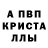 Первитин Декстрометамфетамин 99.9% Preli Pavlov